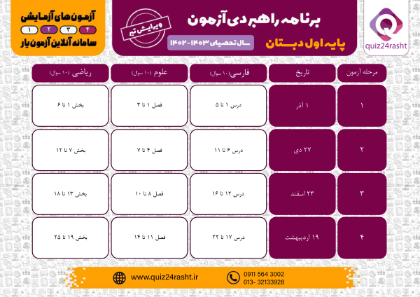 برنامه ی راهبردی آزمون های Quiz24rashtکلاس اول