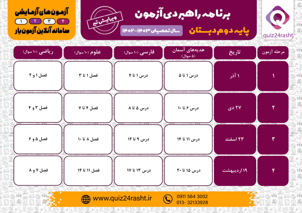 برنامه ی راهبردی آزمون های Quiz24rashtکلاس دوم