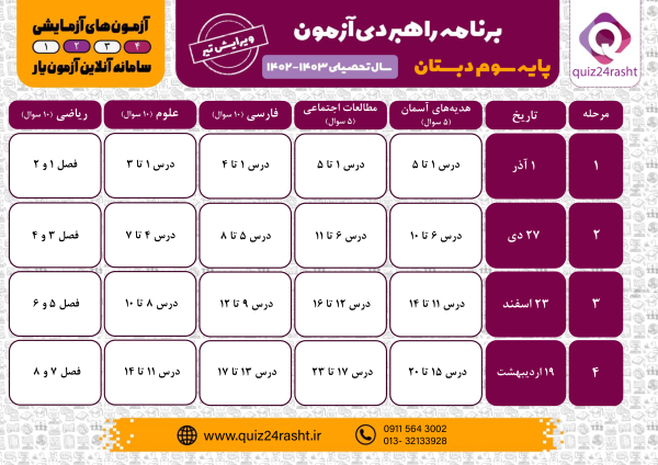 برنامه ی راهبردی آزمون های Quiz24rashtکلاس سوم