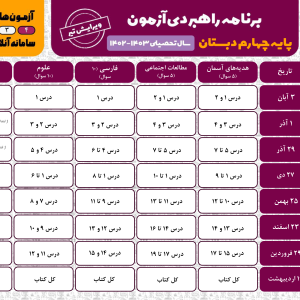 برنامه ی راهبردی آزمون های Quiz24rashtکلاس چهارم