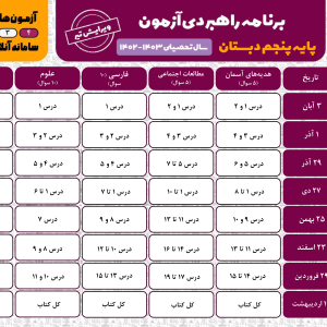 برنامه ی راهبردی آزمون های Quiz24rashtکلاس پنجم