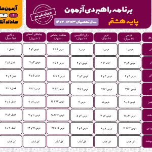 برنامه ی راهبردی آزمون های Quiz24rashtکلاس هشتم