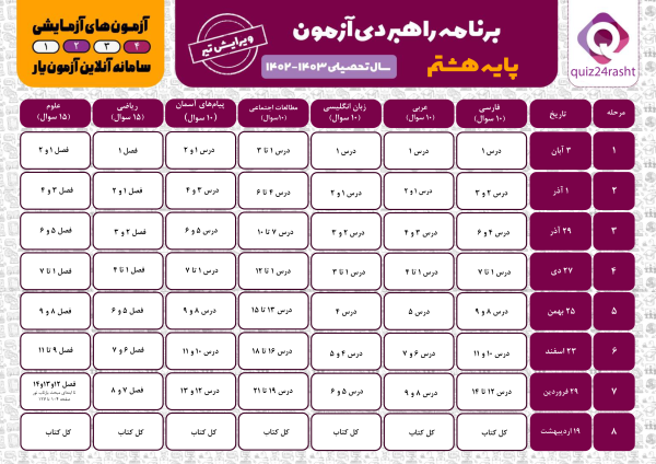برنامه ی راهبردی آزمون های Quiz24rashtکلاس هشتم